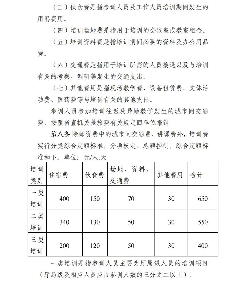 《四川省省直机关培训费管理办法》（川财行〔2017〕77号）(1)_03.jpg